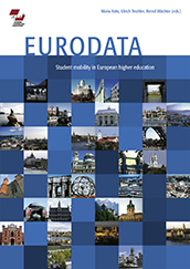 EURODATA